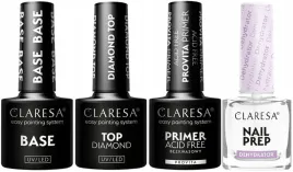 claresa-zestaw-primer-baza-hybrydowa-top-diamond-dehydrator-polysk