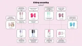 oryginalny-pap-mini-leo-pomaranczowy-stan-nowy-marka-tangle-teezer