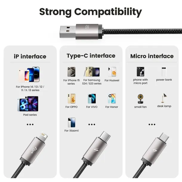 kabel-3w1-3-5a-1m-usb-usb-c-lightning-micro-usb-tech-protect-ultraboo-kod-producenta-5906203691272