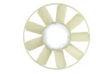 wiatrak-wentylatora-49810-nrf-stan-nowy