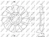 wiatrak-wentylatora-49846-nrf-stan-nowy