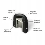sluchawki-douszne-comply-tx-100-m-kod-producenta-tx-100m