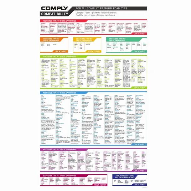 sluchawki-douszne-comply-tx-100-m-regulacja-glosnosci-nie