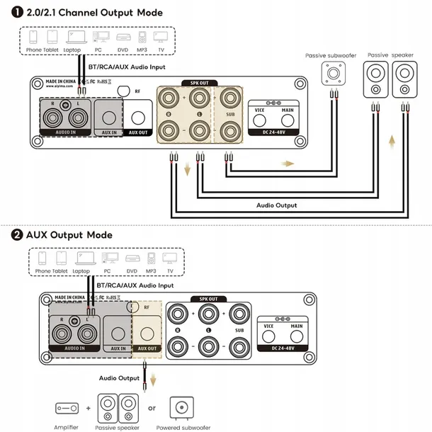 aiyima-b07-power-amplifier-2-1-z-bluetooth-model-b07