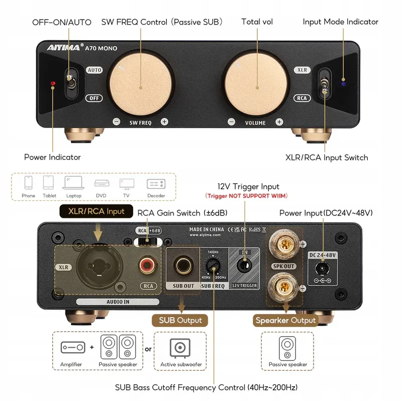 aiyima-a70-mono-power-amplifier-marka-aiyima