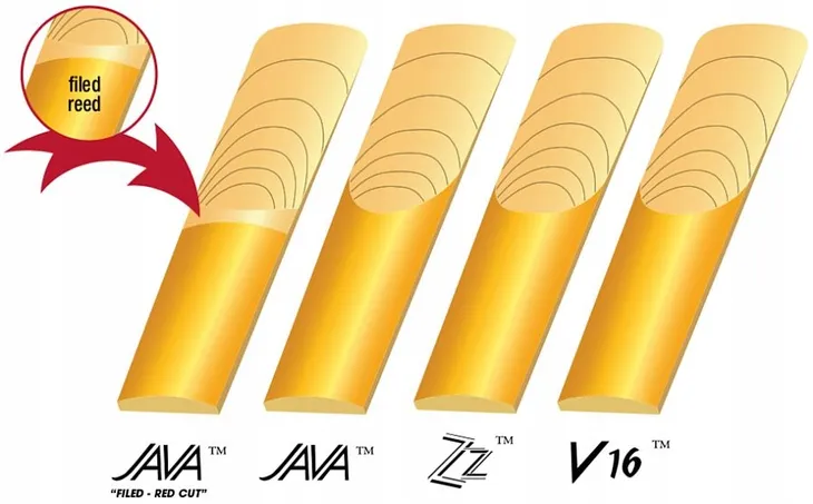 stroik-do-saksofonu-vandoren-waga-z-opakowaniem-0-005-kg-marka-vandoren