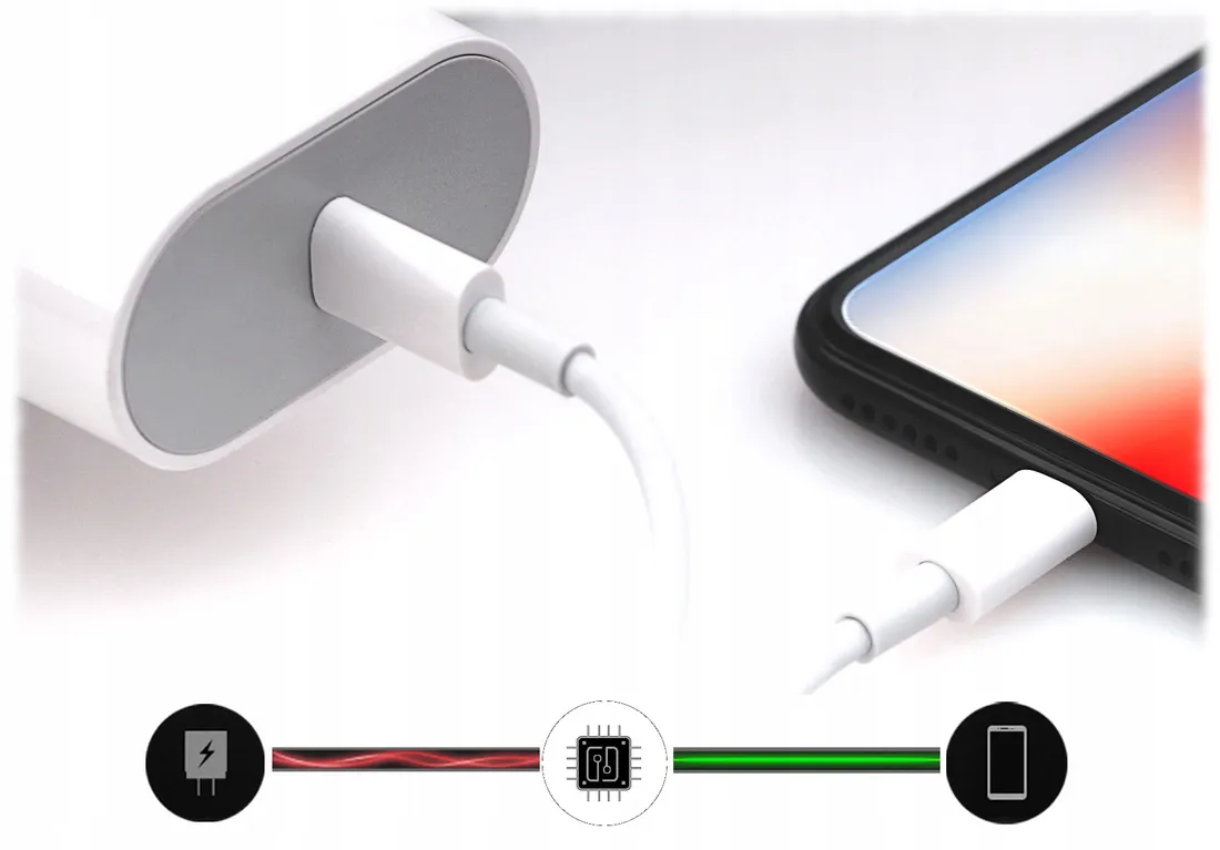 ladowarka-sieciowa-kabel-usb-c-lightning-iphone