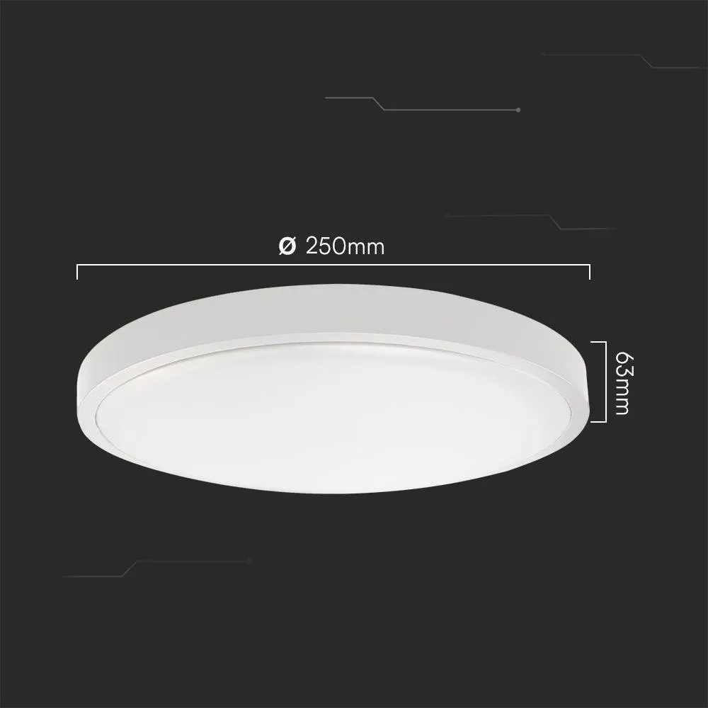 panel-led-okragly-v-tac-bialy