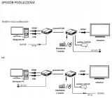 extender-hdmi-do-70m-talvico-lkv375kvm-marka-talvico