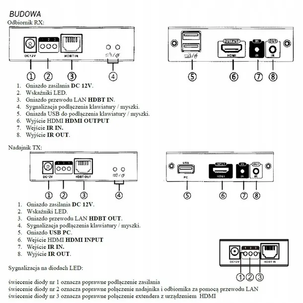 extender-hdmi-do-70m-talvico-lkv375kvm-marka-talvico