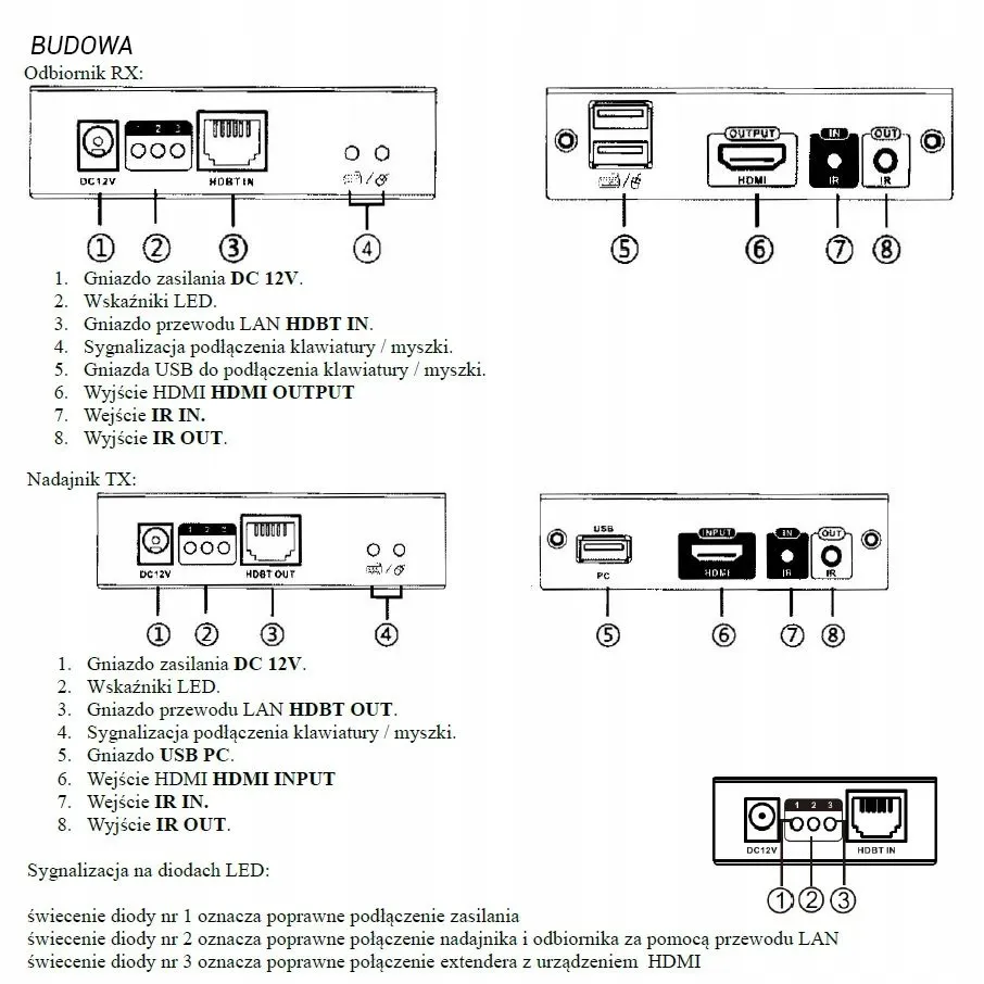 extender-hdmi-do-70m-talvico-lkv375kvm-marka-talvico