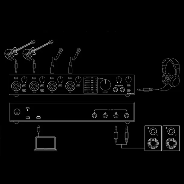 topping-e4x4-pre-profesjonalny-studyjny-interfejs-interface-usb-audio-black-model-e4x4-pre-marka-topping
