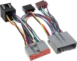 zlacze-parrot-bury-nokia-ford-fiesta-fusion