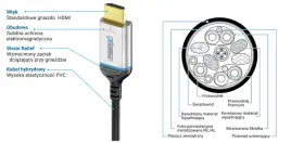 kabel-purelink-fxi380-015-hdmi-hdmi-15-m