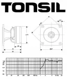 glosnik-wysokotonowy-tonsil-gdwt-9-100-kolor-czarny