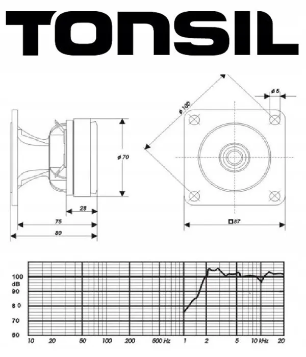 glosnik-wysokotonowy-tonsil-gdwt-9-100