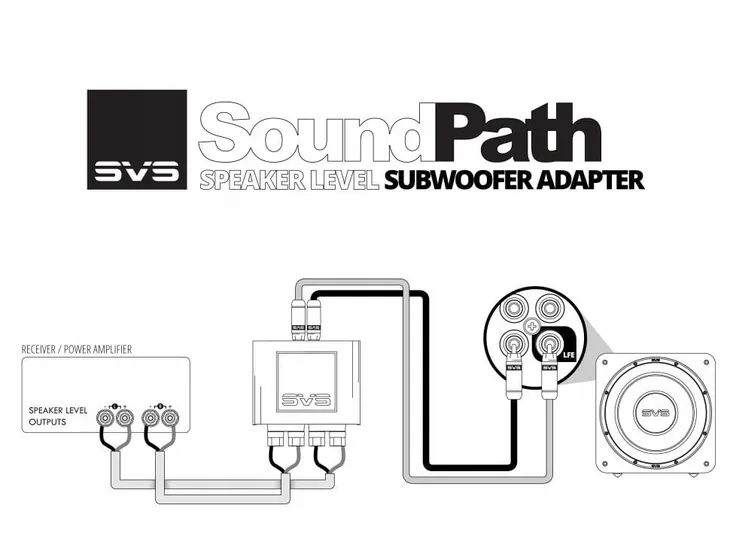 svs-soundpath-speaker-level-szerokosc-produktu-9-8-cm