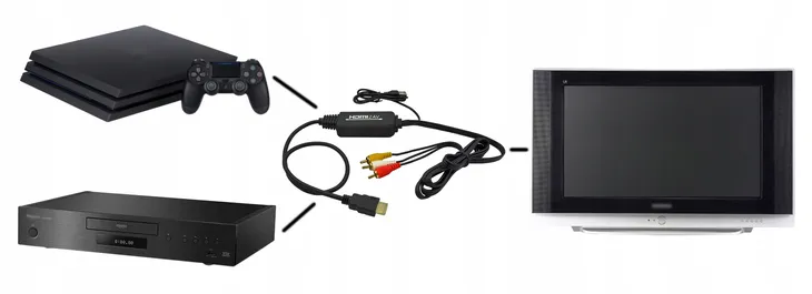 konwerter-hdmi-wireway-ww411015-rodzaj-konwerter-waga-z-opakowaniem-1-kg