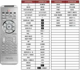 pilot-do-philips-mcd288-waga-z-opakowaniem-0-1-kg