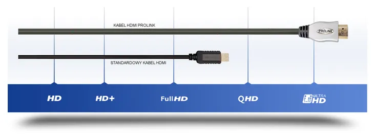 kabel-pro-link-prolink-hdmi-hdmi-06-m-model-prolink
