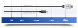 kabel-pro-link-prolink-hdmi-hdmi-06-m-model-prolink