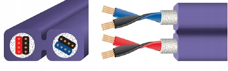 wireworld-pulse-1xminijack-2rca-1-5m-waga-z-opakowaniem-0-5-kg