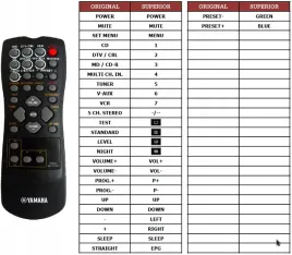 pilot-uniwersalny-superior-rav22-rav16-dvd13-dvd16-czarny