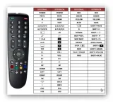 pilot-grundig-tp160e