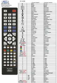 pilot-grundig-9178018108-irc85678-dtr-7000
