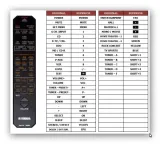pilot-superior-do-yamaha-rx-v430rds