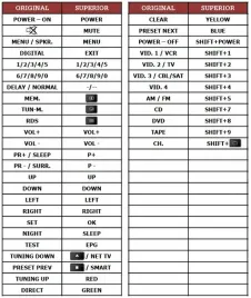pilot-superior-do-harman-kardon-avr137