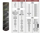 pilot-superior-do-cambridge-audio-cxa-cxn-cxc