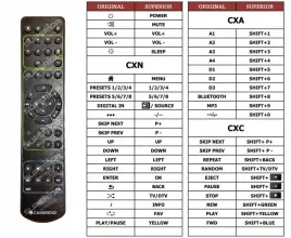 pilot-superior-do-cambridge-audio-cxa-cxn-cxc