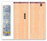 pilot-yamaha-dvrs120