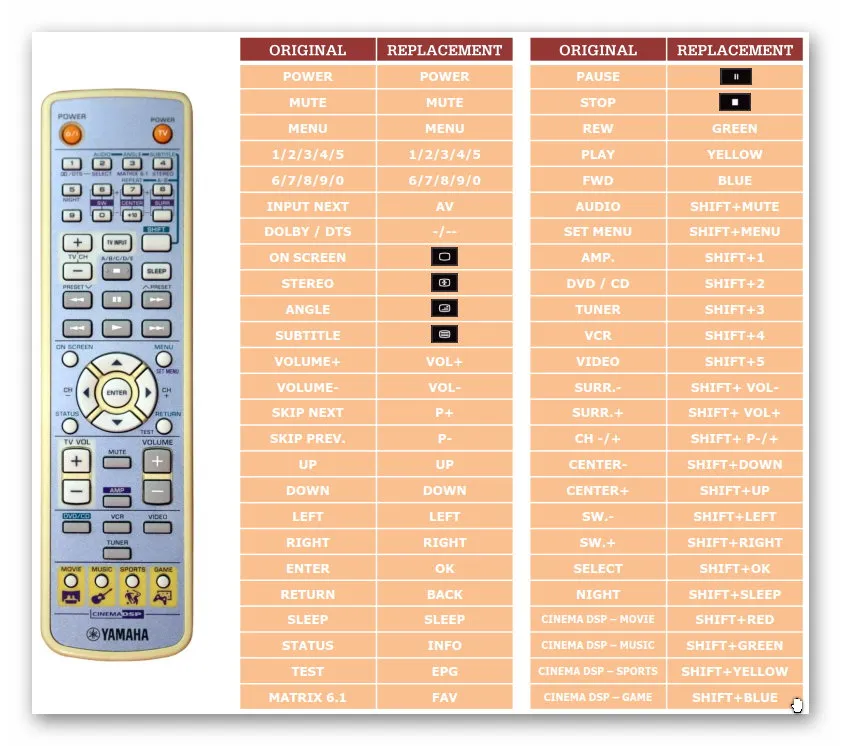 pilot-yamaha-dvrs120