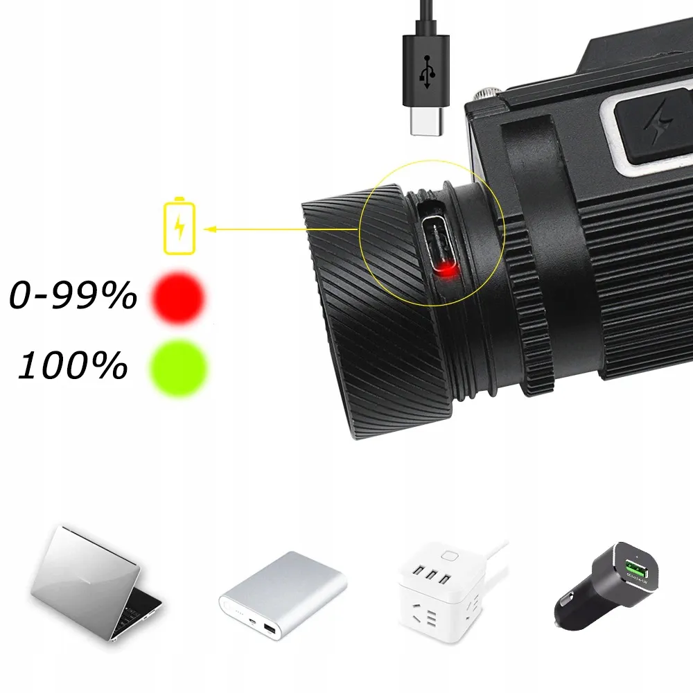 latarka-czolowa-activeplus-1200-lm-led-waga-135-g