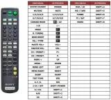 pilot-superior-do-sony-rm-u304