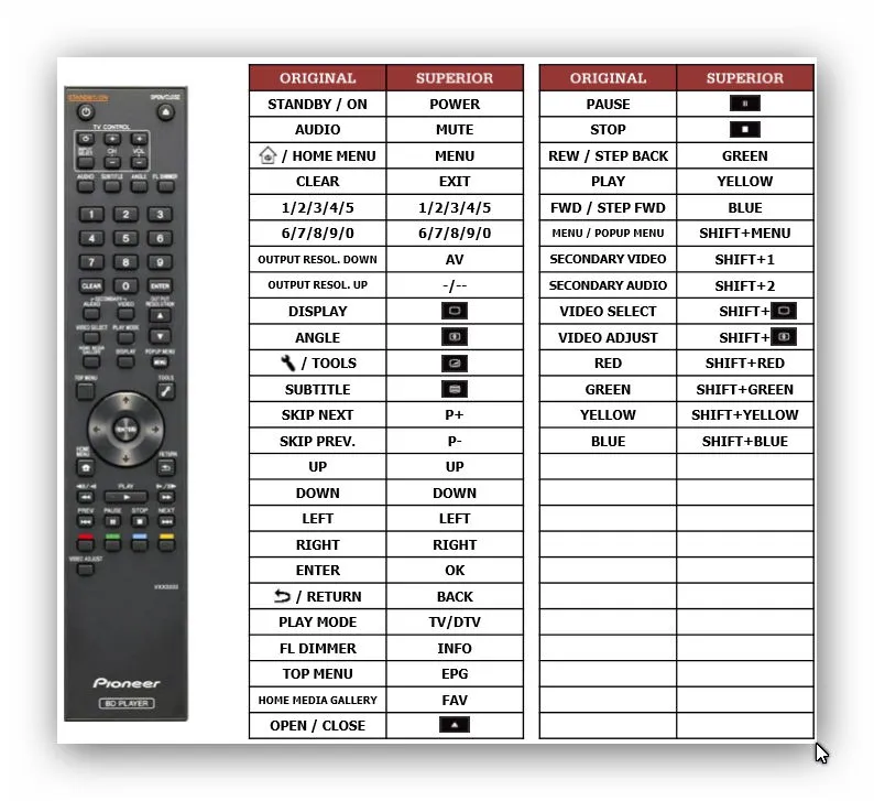 pilot-do-pioneer-bdp-320