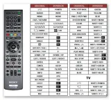 pilot-superior-do-sony-rmt-d215p