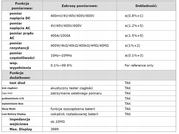 multimetr-cegowy-uni-t-ut205a-marka-uni-t-maksymalna-wyswietlana-wartosc-4000