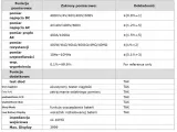 multimetr-cegowy-uni-t-ut205a-marka-uni-t-maksymalna-wyswietlana-wartosc-4000