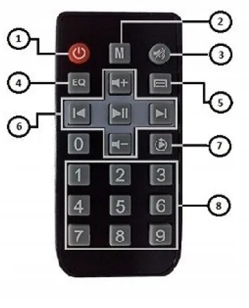 dexon-mrp-2181