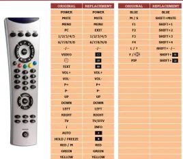 pilot-supperior-do-fujitsu-siemens-s291myrica
