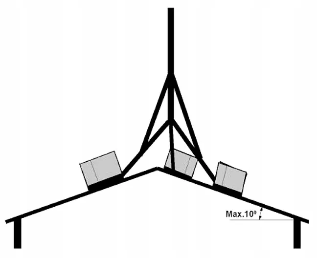uchwyt-antenowy-abc-vision-mb-3-plus-light