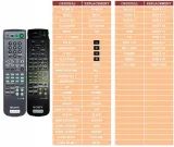 pilot-do-sony-rmpp402-rmpp404-waga-z-opakowaniem-0-1-kg