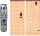 pilot-do-kenwood-dvr7000