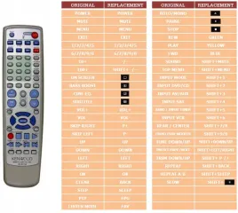 pilot-do-kenwood-dvr7000