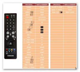 pilot-samsung-ah59-01644d-avr710