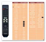 pilot-samsung-ah59-01644d-avr710-model-ah59-01644d-avr710