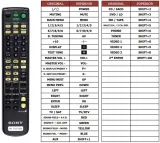 pilot-superior-do-sony-rm-u305